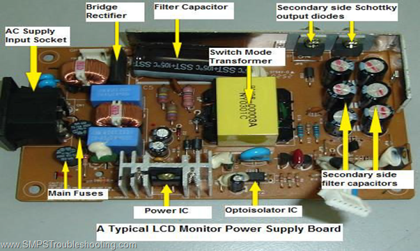SMPS power supply